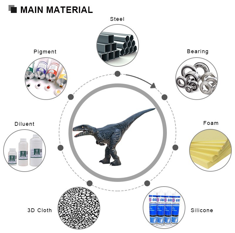 2Costume MAIN MATERIAL 2024.jpg